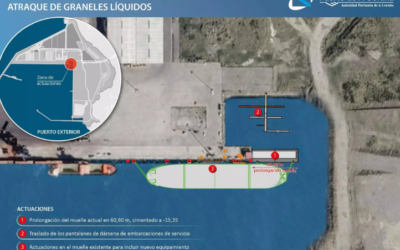 El Puerto de A Coruña licita la ampliación de Langosteira para completar el traslado de la terminal marítima de Repsol